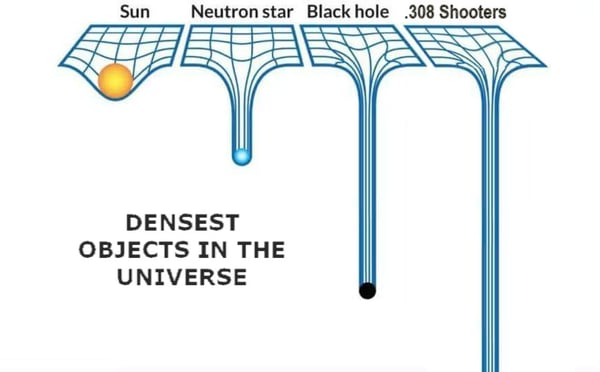 308-shooters-densest-in-universe
