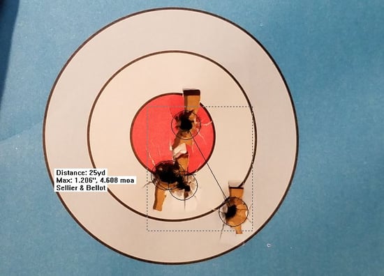 good grouping target