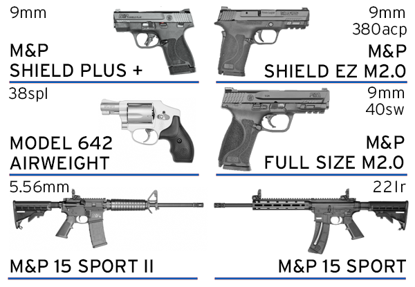 zastava maxon shooters event 2021 rental guns 3