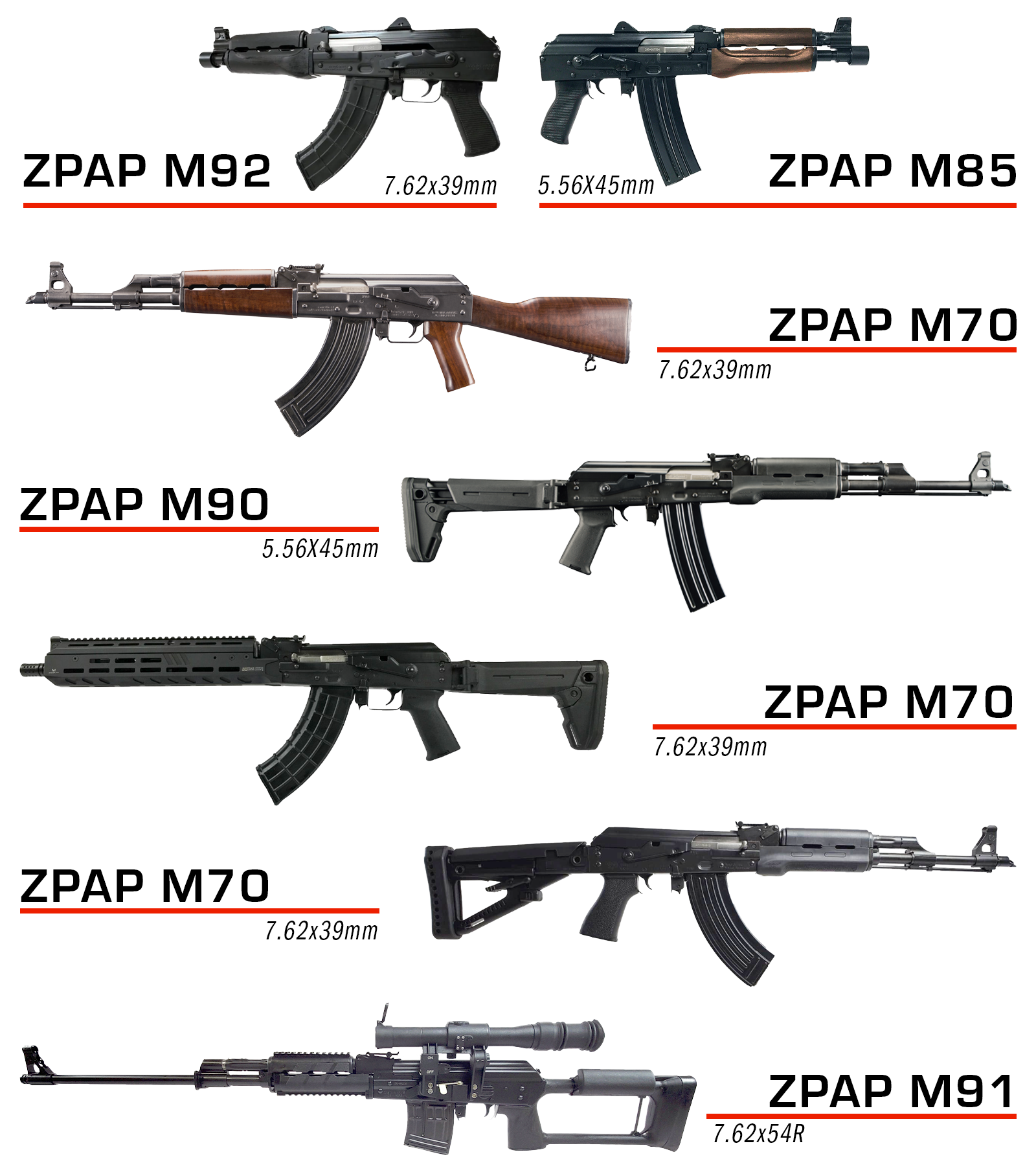 zastava maxon shooters event 2021 rental guns