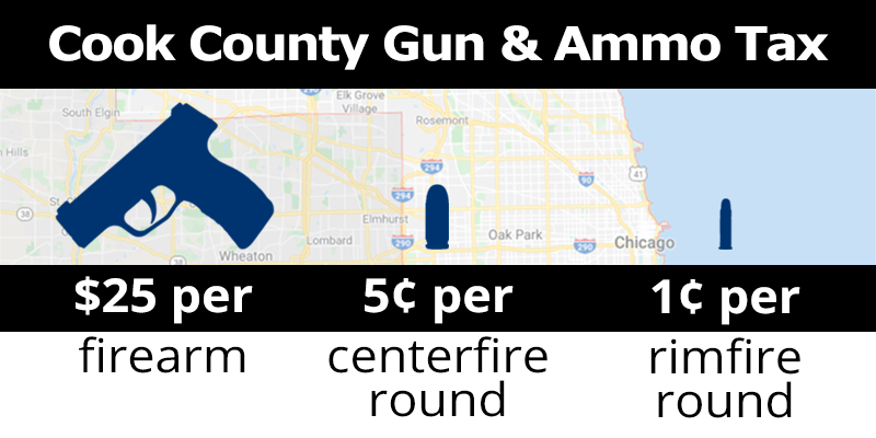 Continuing The Fight To End The Cook County Firearms and Ammo Tax